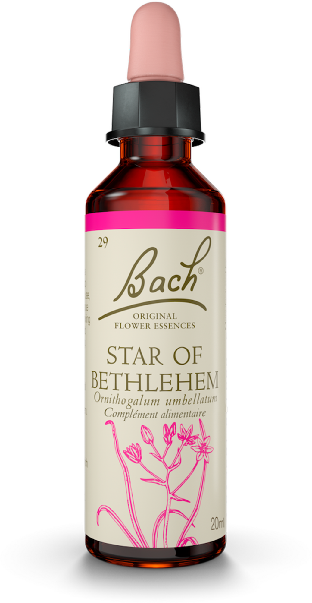 SUR LES PRODUITS PRÉSENTS EN MAGASIN DE LA GAMME