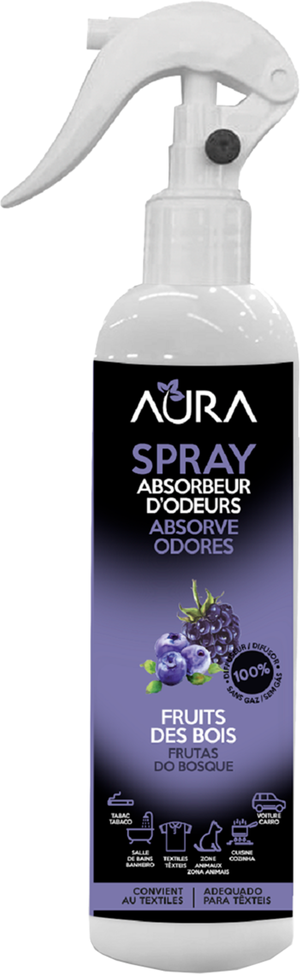 SUR LES PRODUITS PRÉSENTS EN MAGASIN DE LA GAMME "AURA"