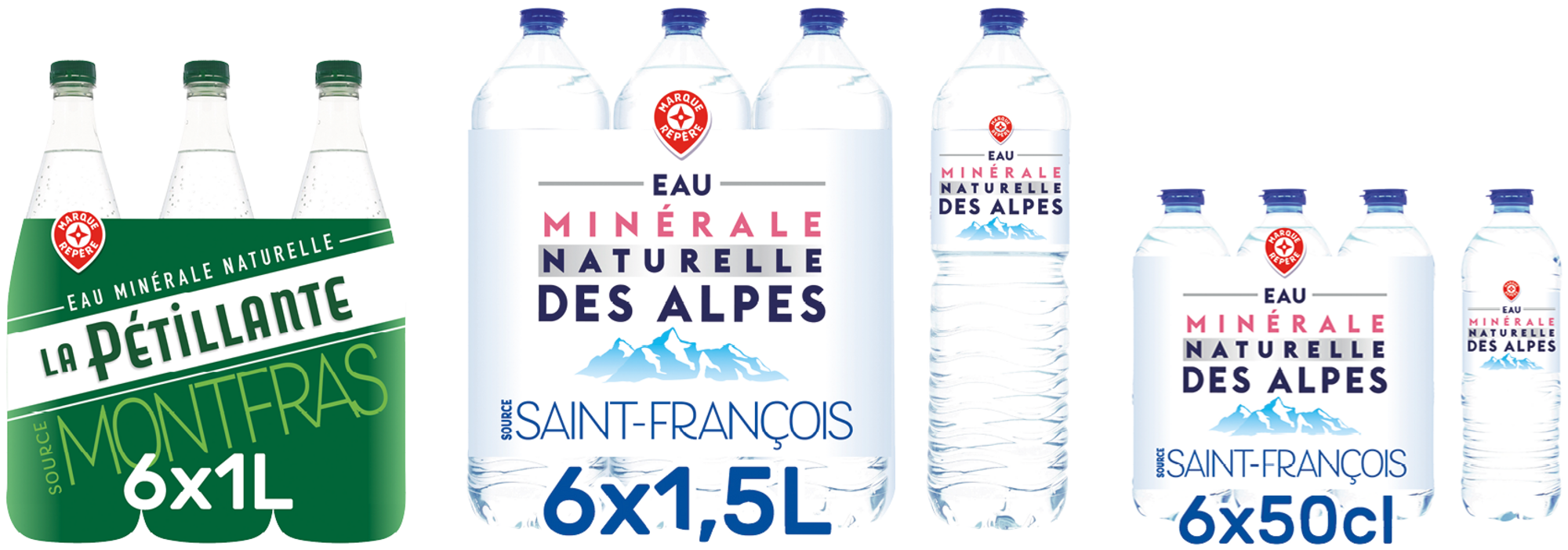 SUR LES PRODUITS PRÉSENTS EN MAGASIN DE LA GAMME "EAUX MINÉRALES MARQUE REPÈRE" (HORS ST DIERY ET EAUX AROMATISÉES)