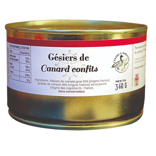 GÉSIERS DE CANARD CONFITS