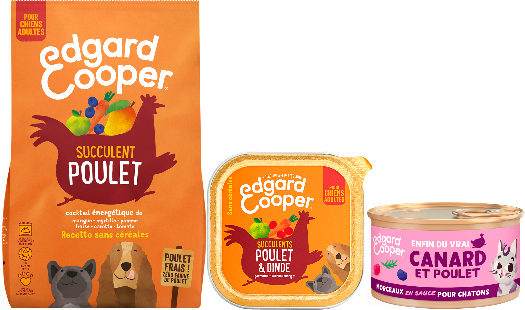 SUR LES PRODUITS PRÉSENTS EN MAGASIN DE LA GAMME "EDGAR COOPER"