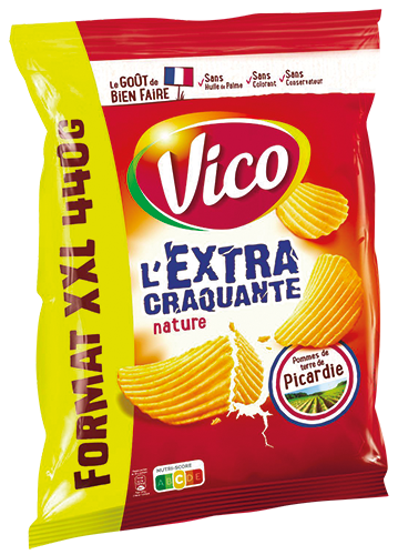 CHIPS