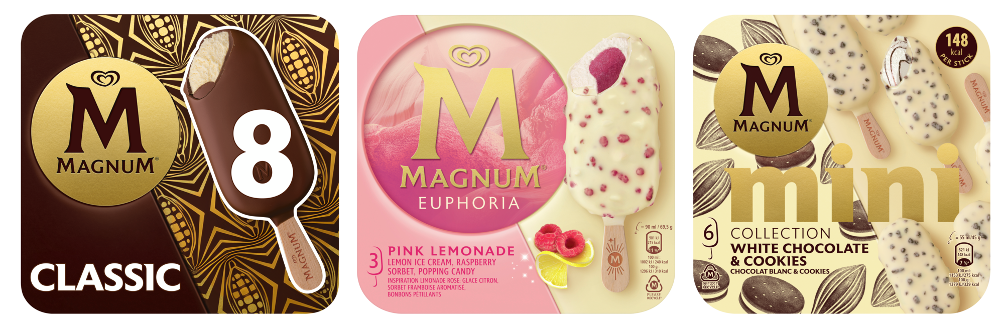 SUR LES PRODUITS PRÉSENTS EN MAGASIN DE LA GAMME "MAGNUM"