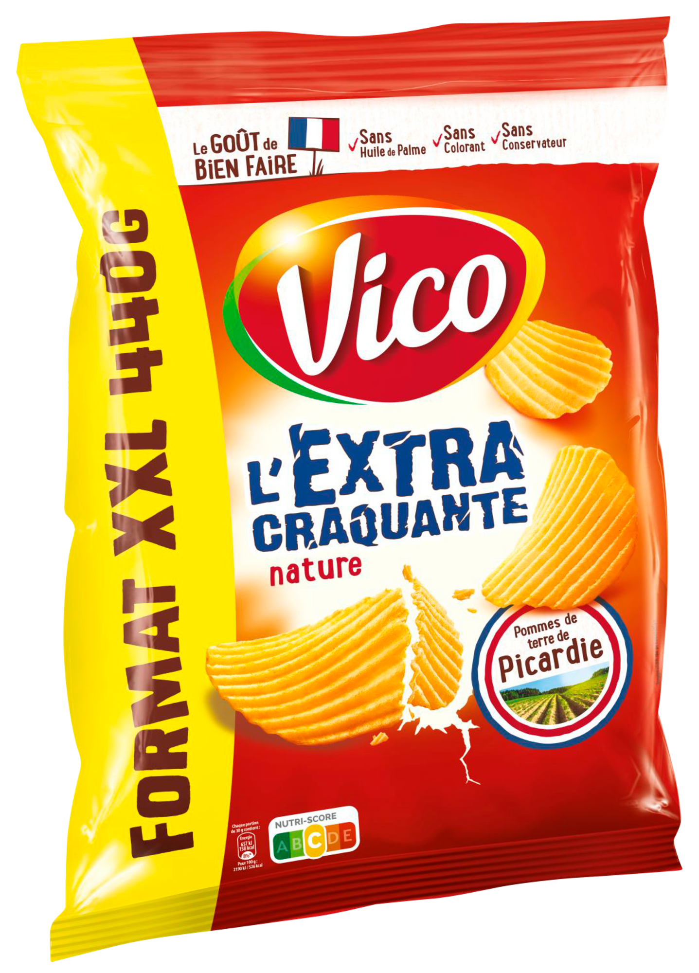 CHIPS
