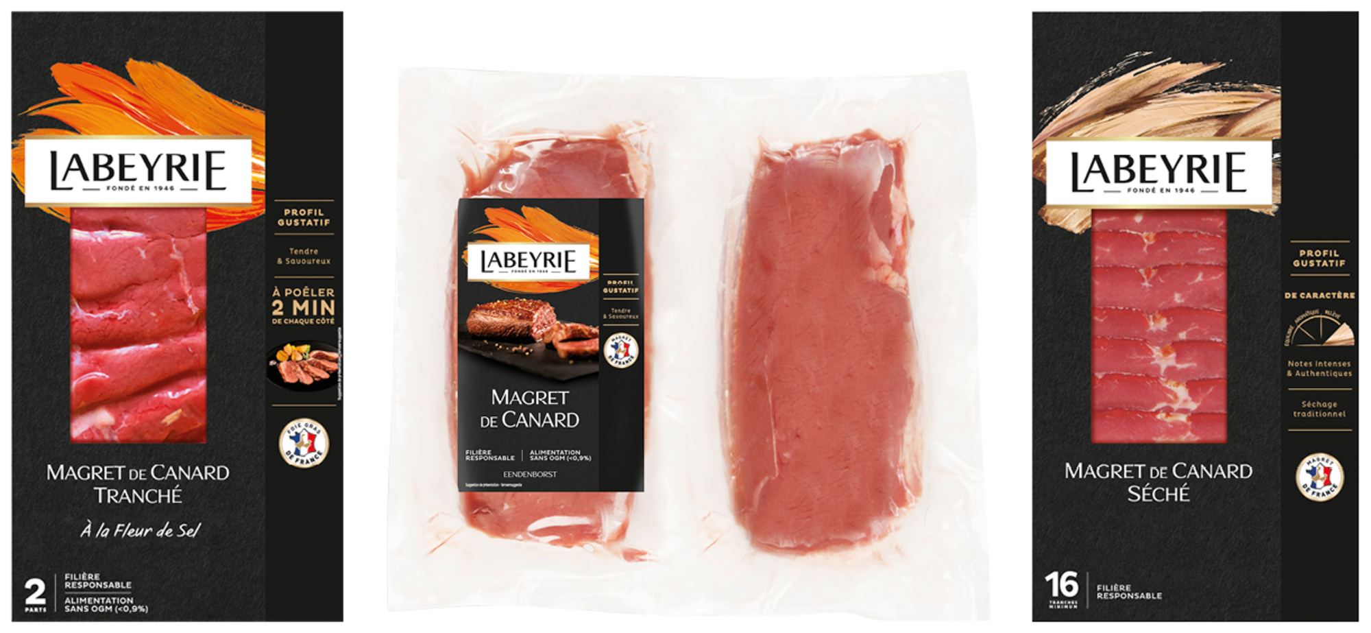 SUR LES PRODUITS PRÉSENTS EN MAGASIN DE LA GAMME MAGRET DE CANARD FUME, SECHE, CRU, MARINE, CONFIT DE CANARD, TOURNEDOS ET AIGUILETTES de LABEYRIE