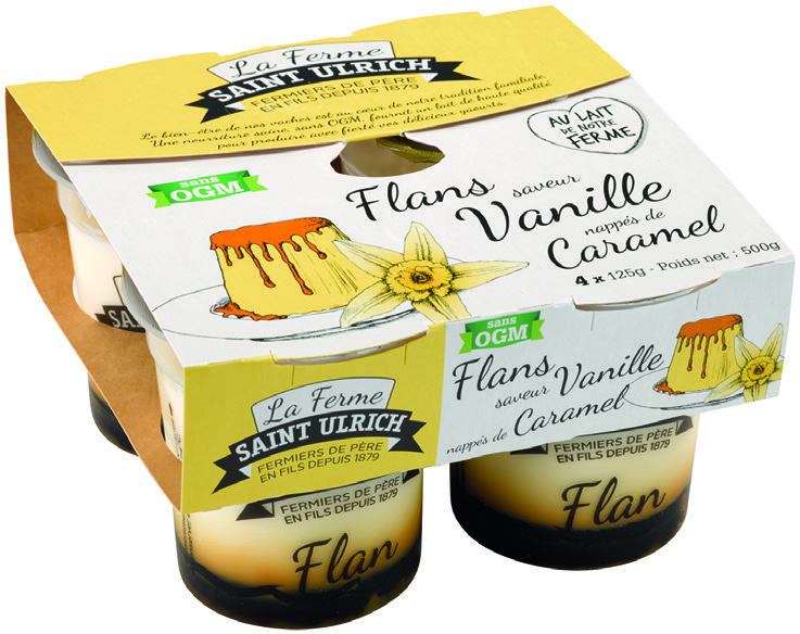 FLANS