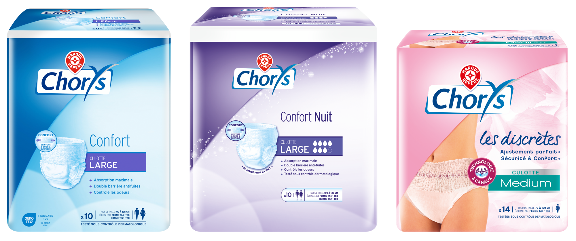 SUR LES PRODUITS PRÉSENTS EN MAGASIN DE LA GAMME CULOTTES INCONTINENCE "CHORYS"