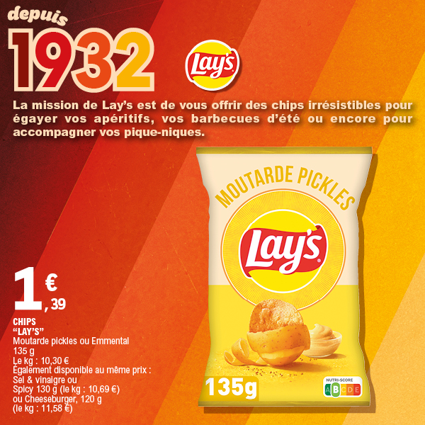 CHIPS