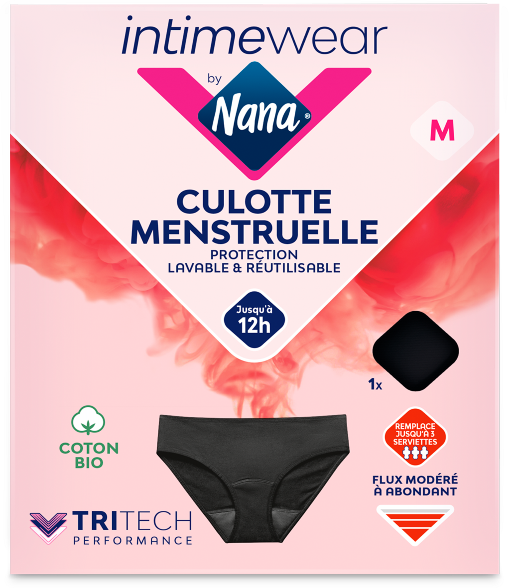 CULOTTES MENSTRUELLES