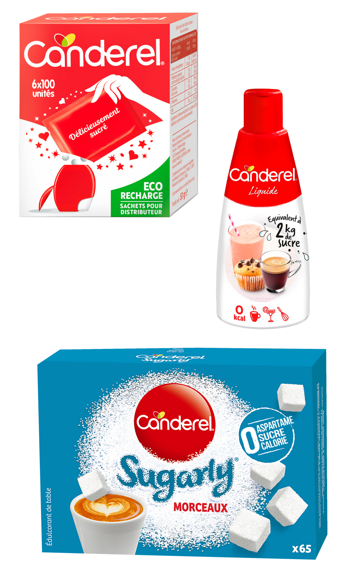 SUR LES PRODUITS PRÉSENTS EN MAGASIN DE LA GAMME "CANDEREL"