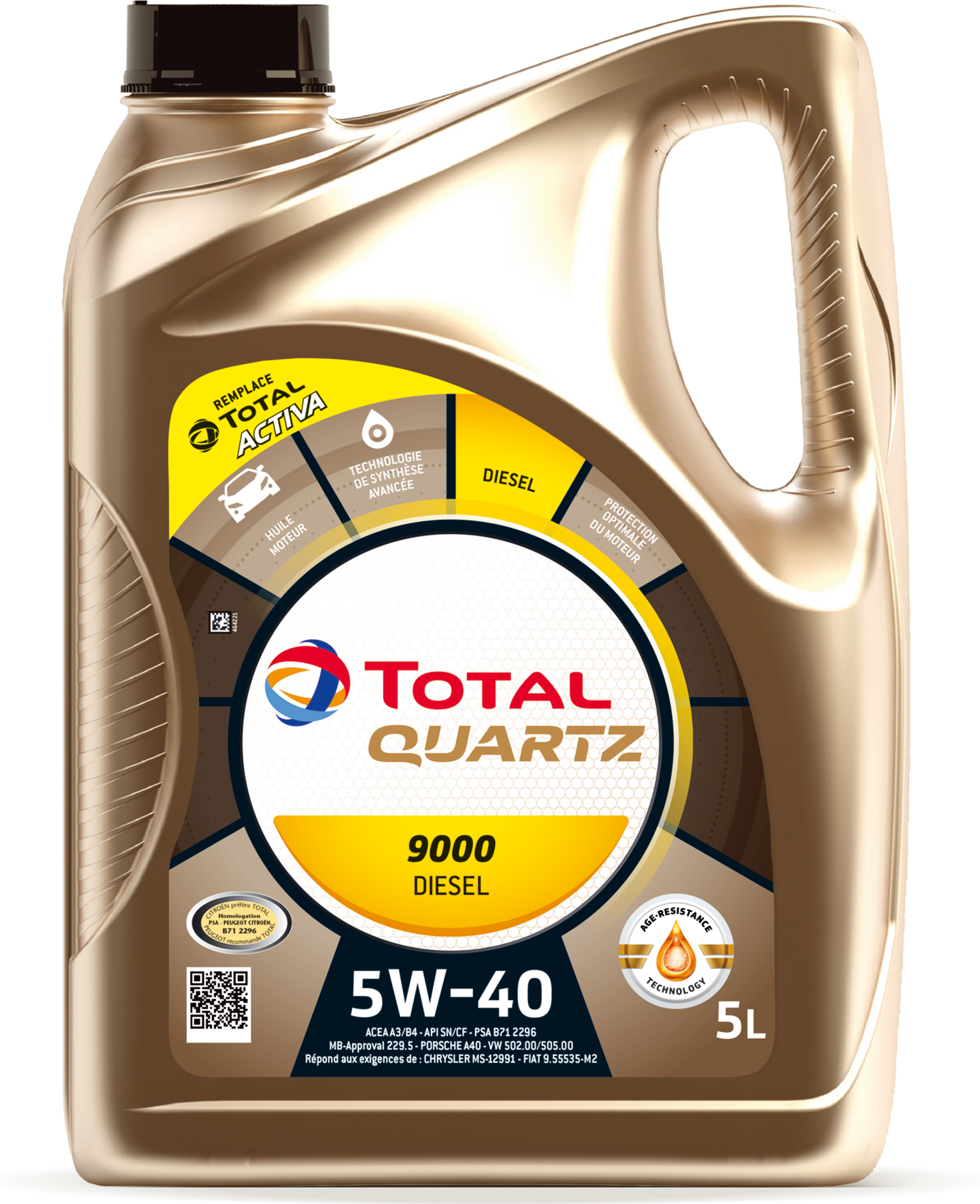 SUR LA GAMME D'HUILES AUTO  "TOTAL QUARTZ"