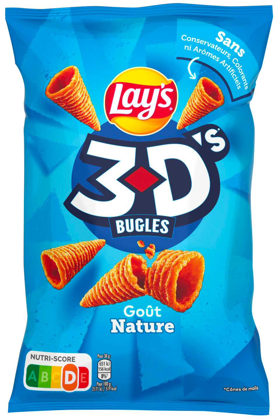 3D’S