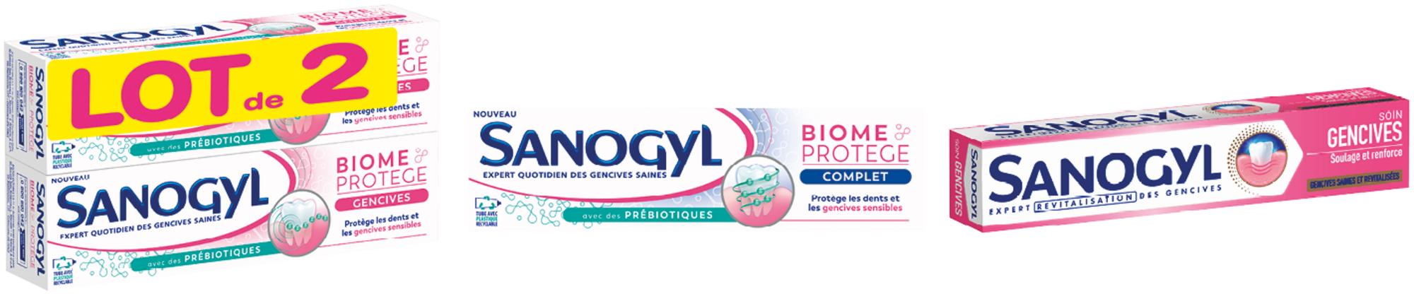 SUR LES PRODUITS PRÉSENTS EN MAGASIN DE LA GAMME "SANOGYL"