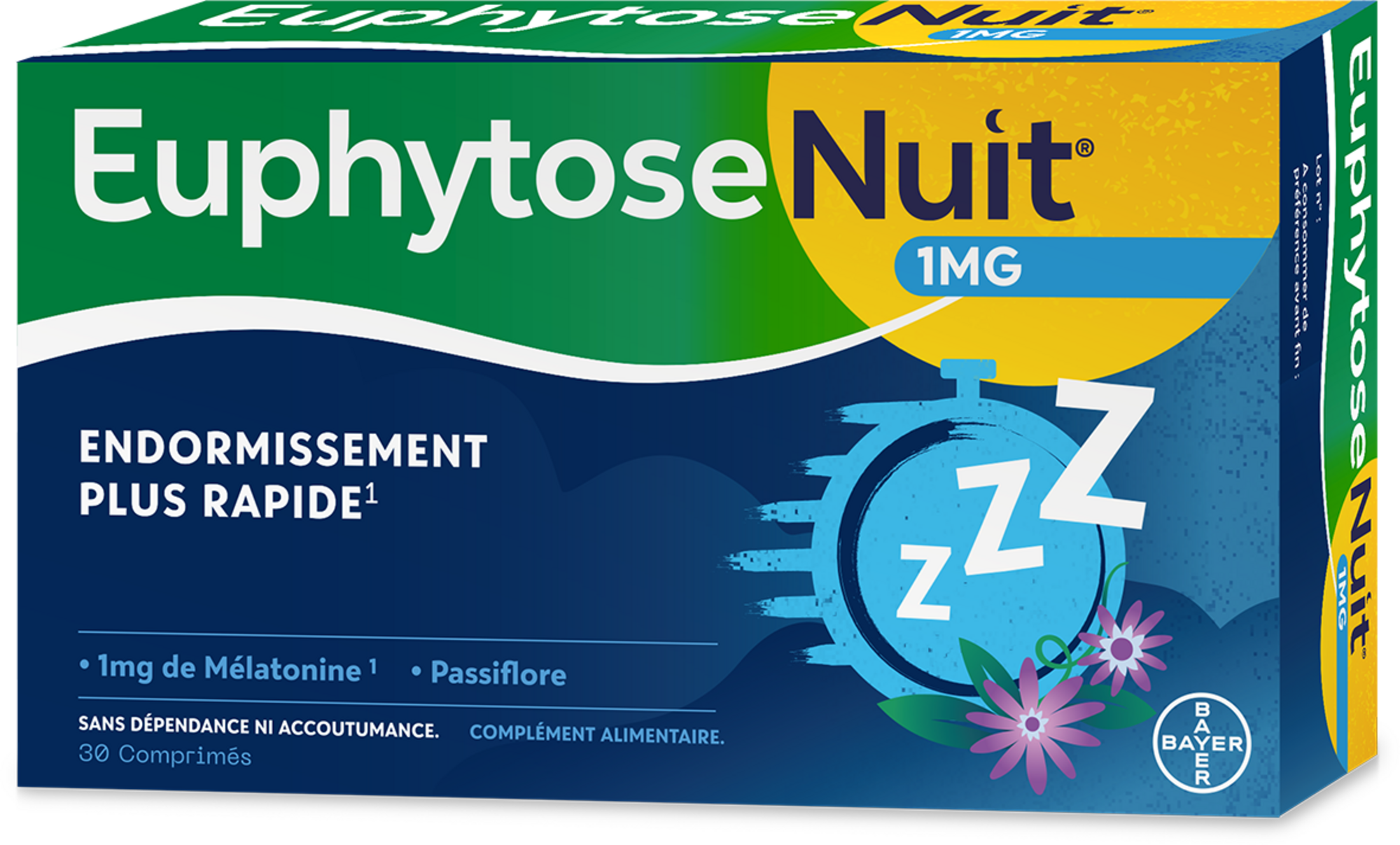 SUR LES PRODUITS PRÉSENTS EN MAGASIN DE LA GAMME