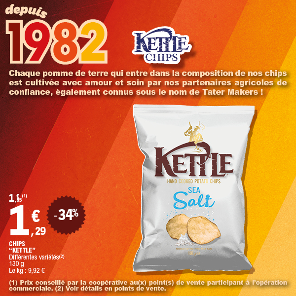 CHIPS